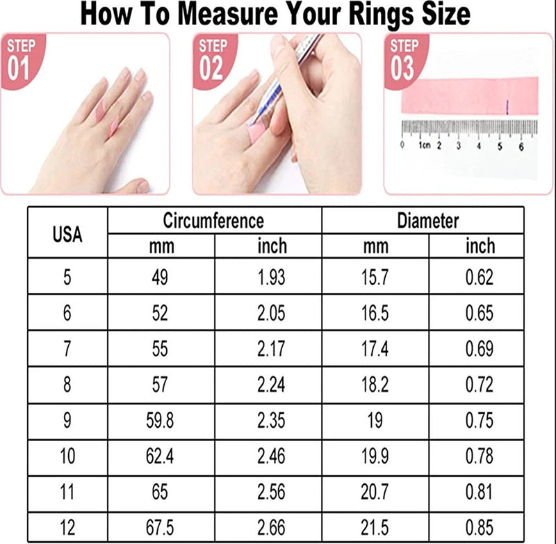 Instructions on how to measure ring size with a ruler and chart