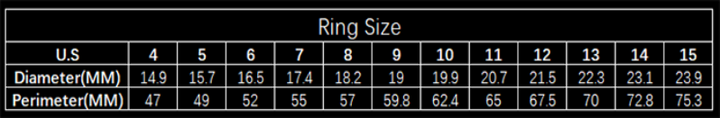 Table displaying ring size measurements in U.S. sizes, diameter in millimeters, and perimeter in millimeters.