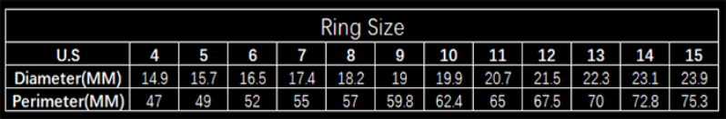 Table displaying ring size measurements in U.S. sizes, diameter in millimeters, and perimeter in millimeters.