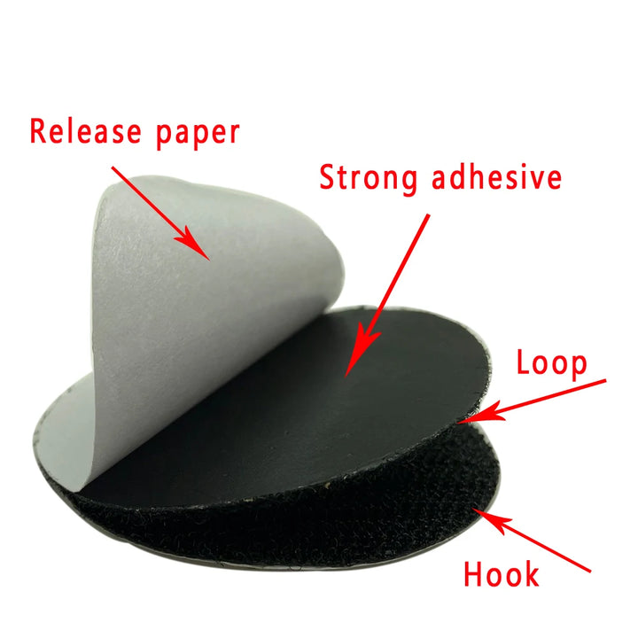Hook and loop fastener with labeled parts on a white background
