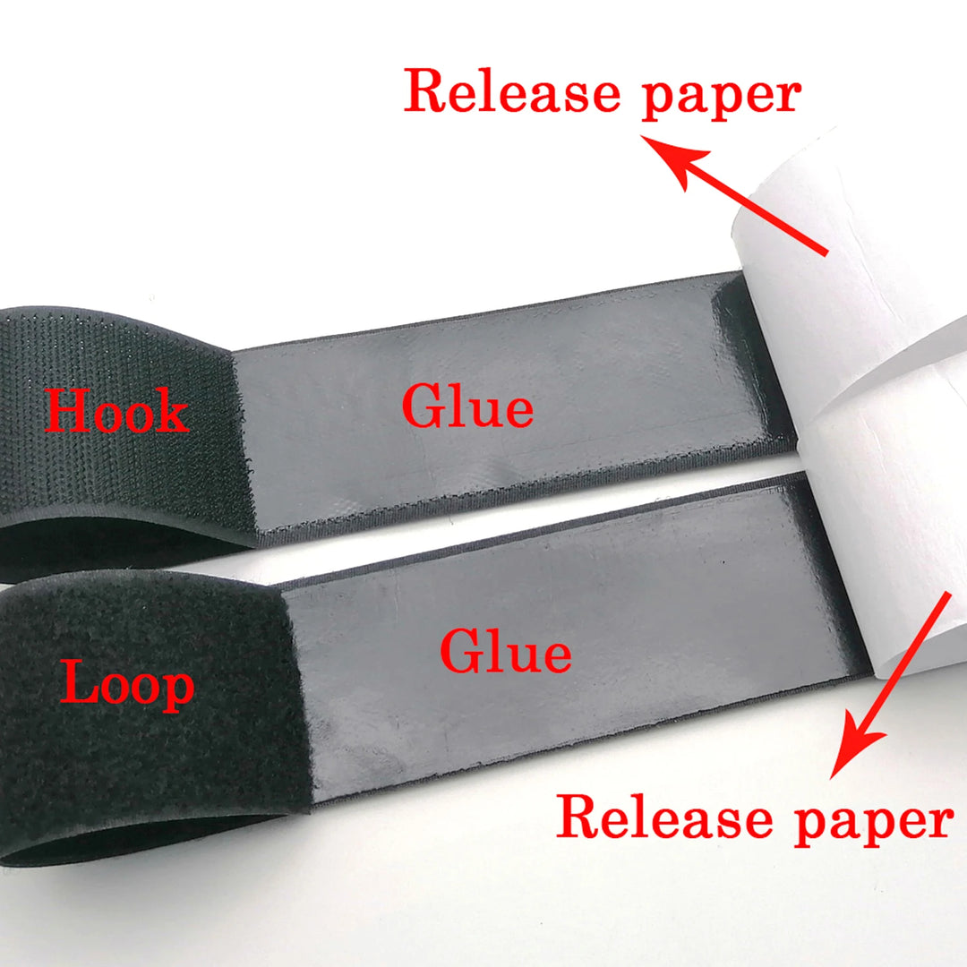 Velcro strap with labeled parts on a white background