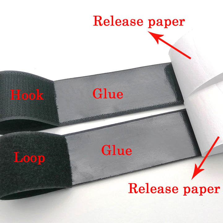 Velcro strap with labeled parts on a white background